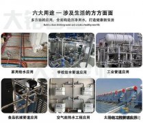 政策驅(qū)動市場爆發(fā)，秦西盟不銹鋼管借力鋼鐵網(wǎng)搶占先機